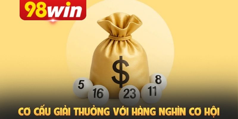 Cơ cấu giải thưởng với hàng nghìn cơ hội cho người chơi